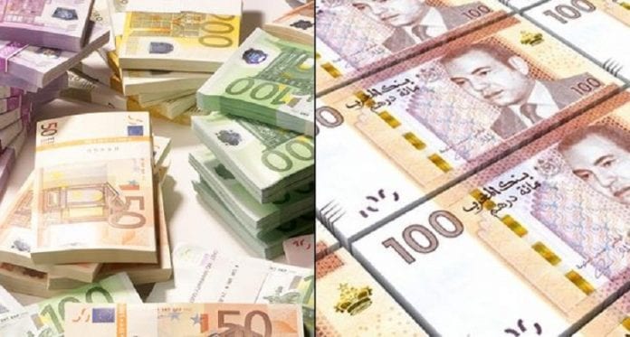بنك المغرب…ارتفاع الدرهم مقابل الدولار وانخفاضه مقابل الأورو
