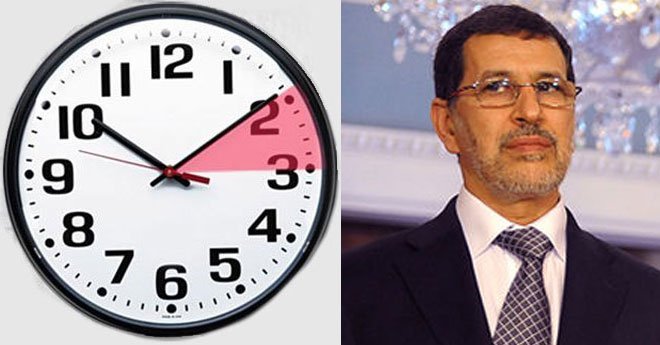 غضب وسخرية المغاربة….بسبب قرار الحكومة الابقاء على الساعة الإضافية