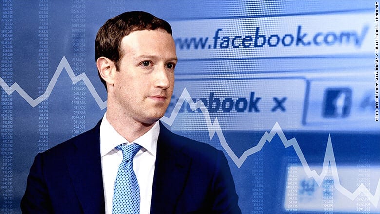 خسائر فادحة لفيسبوك بسبب “مجزرة نيوزيلندا”