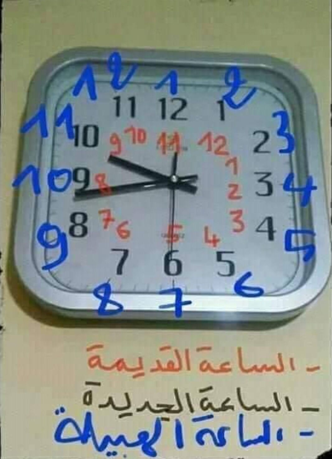 “السّاعة الهْبيلة”. هكذا سخر المغاربة من التغيير المفاجئ للتوقيت في هواتفهم