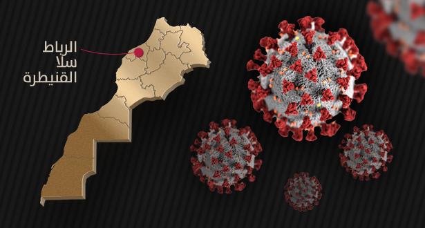 كورونا بجهة الرباط-القنيطرة. رقم قياسي جديد وسلا تتصدر ترتيب مدن الجهة