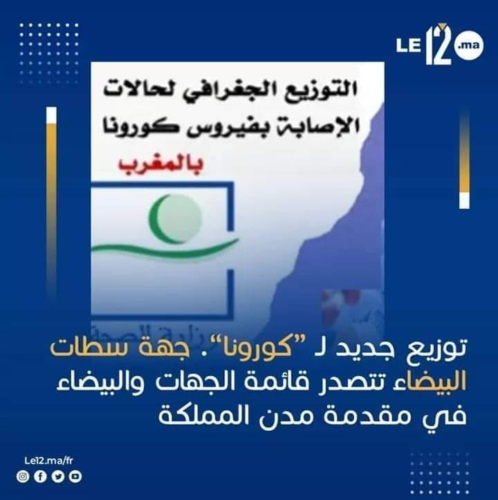 تفاصيل التّوزيع الجغرافي لإصابات كورونا حسب مدن وجهات المملكة