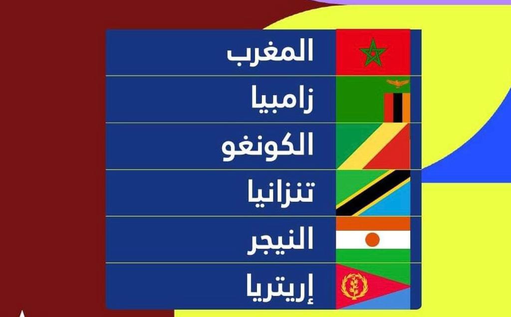 عاجل. قرعة التصفيات الإفريقية المؤهلة إلى مونديال.. ها مع من طاح المغرب(النتائج الكاملة )