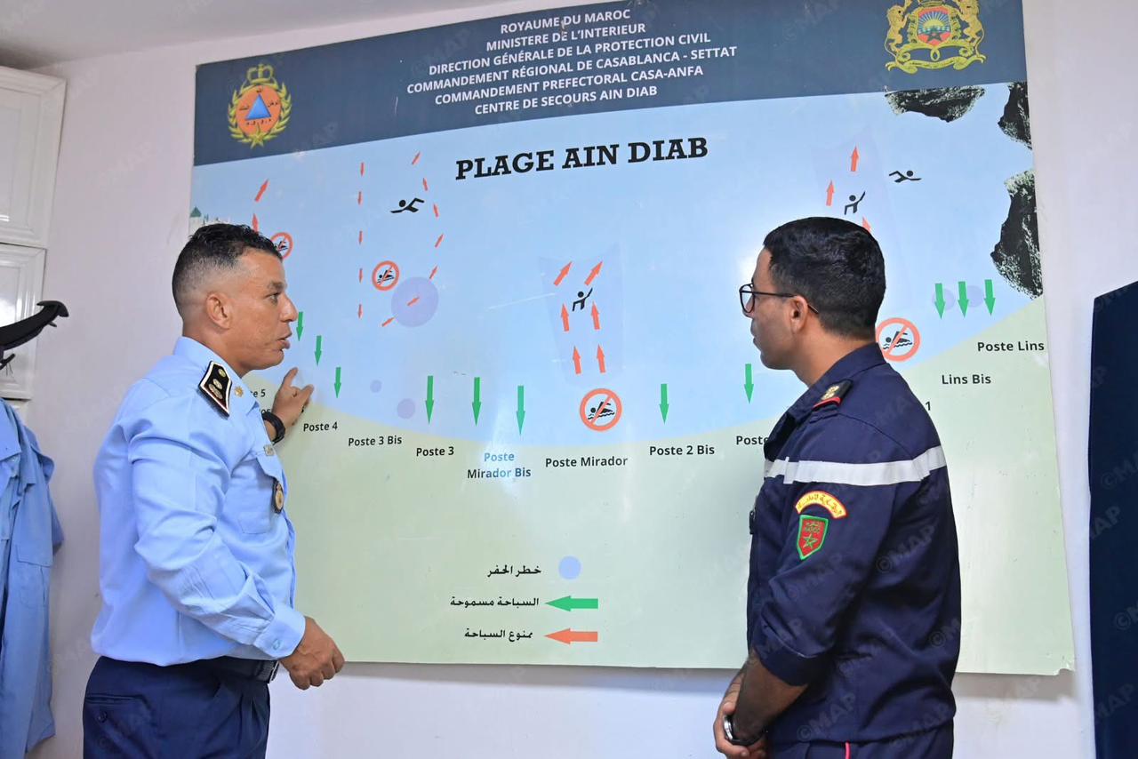 رسمي. تسجيل 14 ألف و40 حالة غرق في شواطىء المغرب داخل 60 يوما فقط