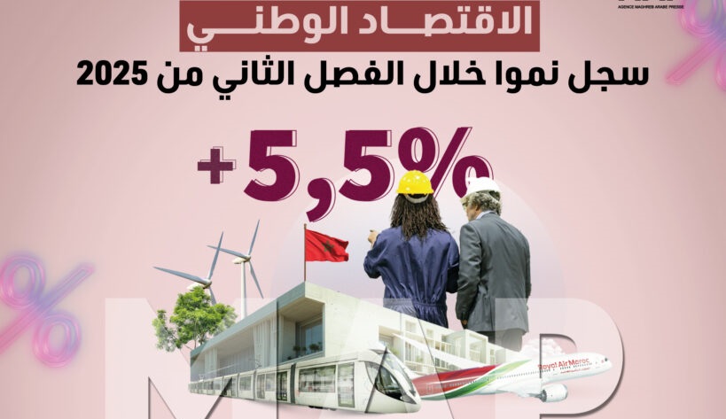 إفتتاحية. في المغرب.. نحتج حين نتقدم لا حين ننهار!