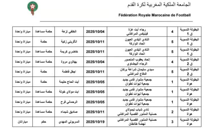 مديرية التحكيم تضرب بقوة وتوقف 32 حكما وحكمة