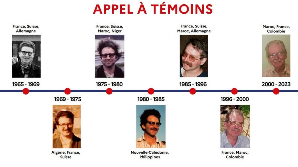 ملف صـ.ادم عابر للقارات.. فرنسي أقام بالمغرب قبل توقيفه يواجه اتهامات جسيمة