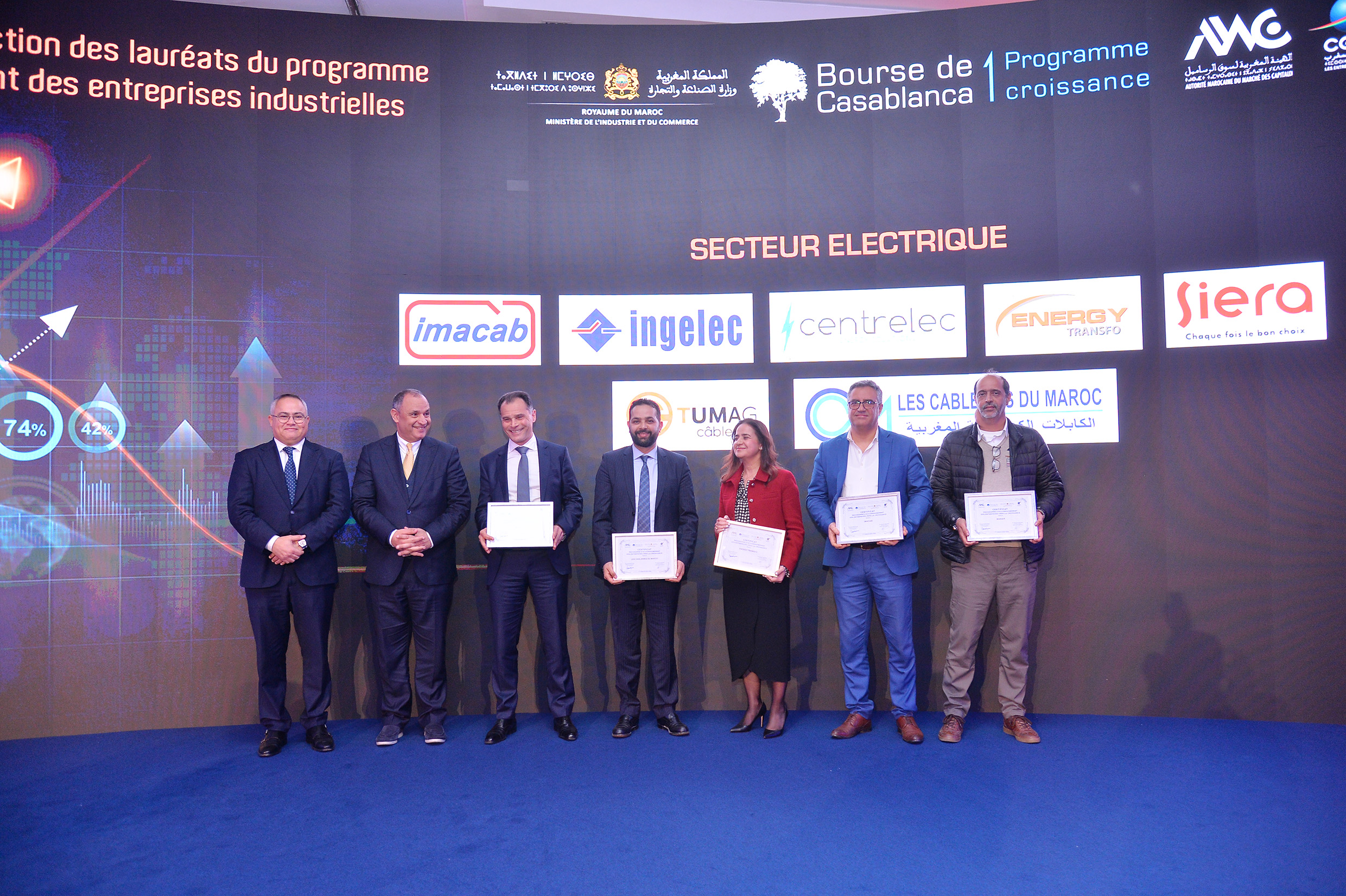 برنامج مواكبة المقاولات الصناعية نحو النمو يحتفي بدفعته الاولى ويعلن عن توسيع آفاقه