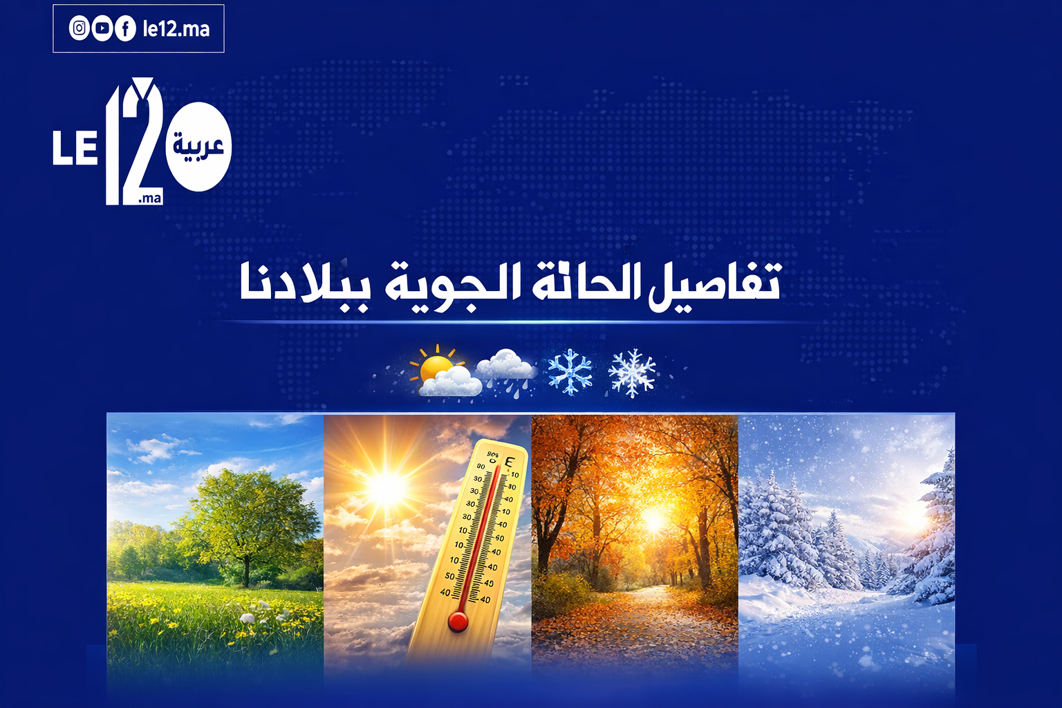 أمطار وثلوج ورياح قوية.. تفاصيل الحالة الجوية بالمغرب خلال الأيام المقبلة