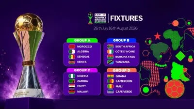 “كان” السيدات المغرب 2026 مليار سنتيم و6 مقاعد مونديالية.. رهان تاريخي للبؤات الأطلس