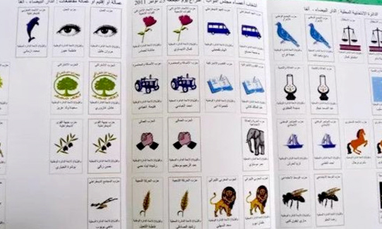 أحزاب بسرعتين..”دكاكين” حزبية تظهر خلال الانتخابات وتختفي بعدها