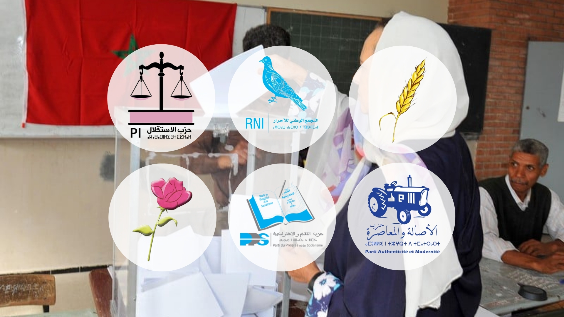 وزراء وبرلمانيون في مواجهات انتخابية ساخنة بدائرة المحيط الرباط