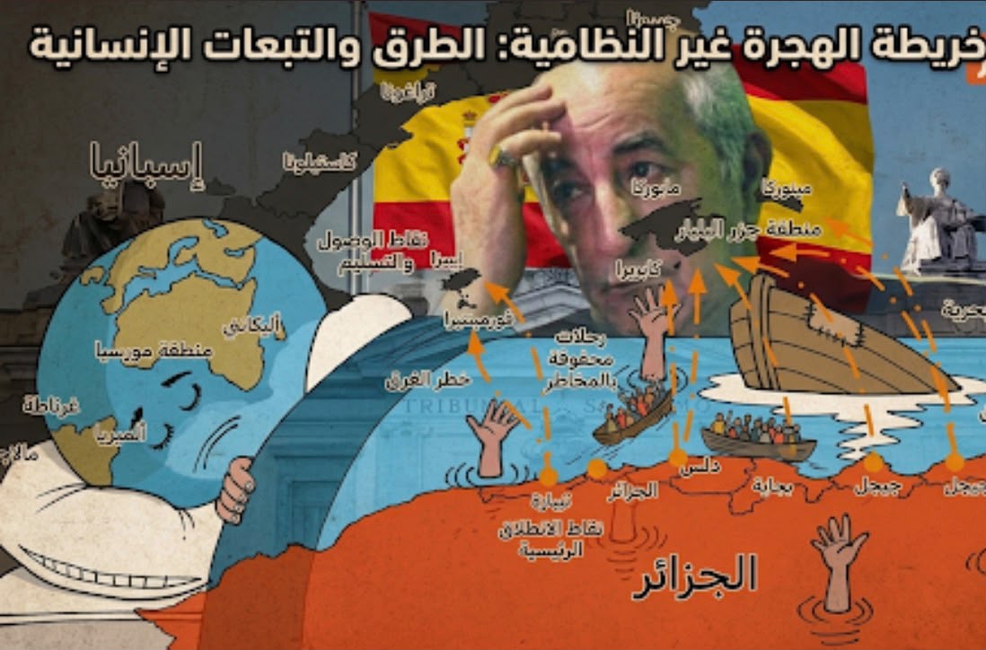 إسبانيا تمرغ وجه النظام في الوحل وتفكك أعقد شبكة «الحريك» في الجزائر.. ما القصة؟