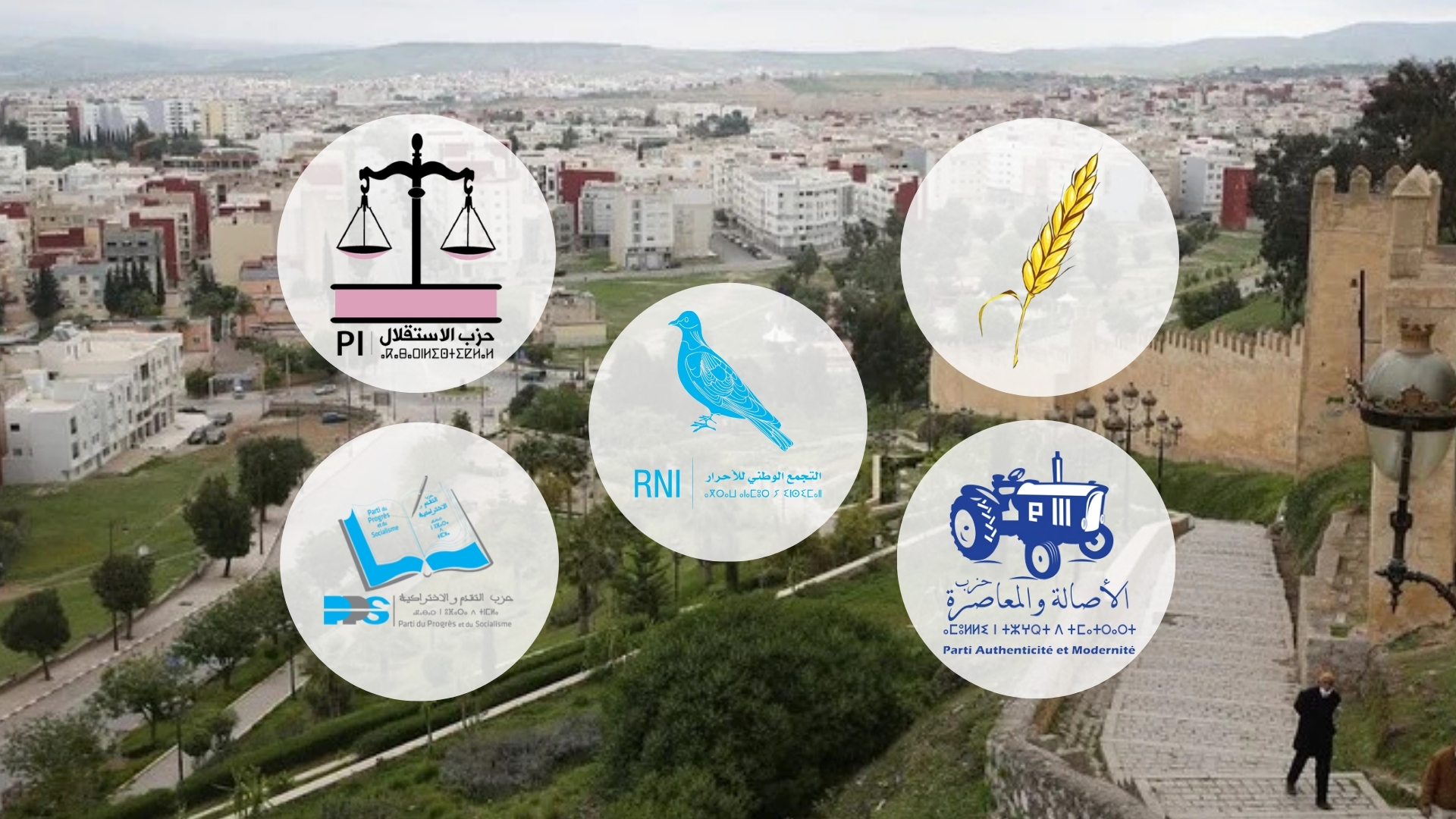 انتخابات 2026.. الصراع يتجدد بين مجموعة من الأحزاب بدائرة تازة