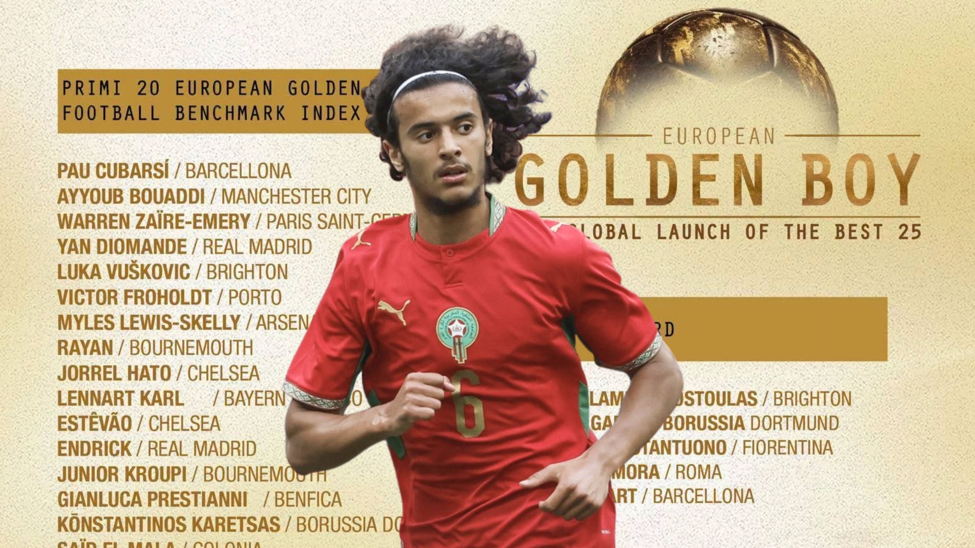 “غولدن بوي 2026”.. المغربي بوعدي يجاور كوبارسي ويامال خارج القائمة